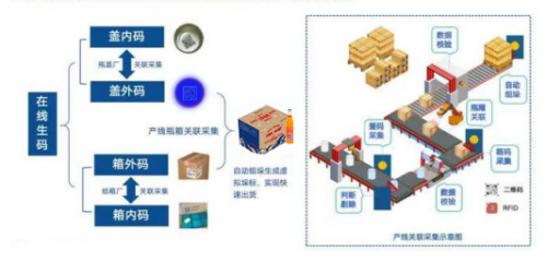 图片源于网络