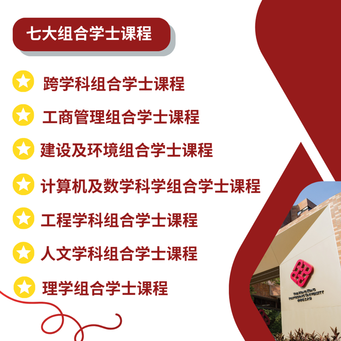 2025高招面对面丨香港理工大学:10个学院提供多元专业选择,6月12日截止