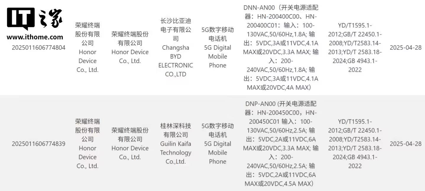 荣耀400系列手机通过3C认证,分别支持80W和90W快充