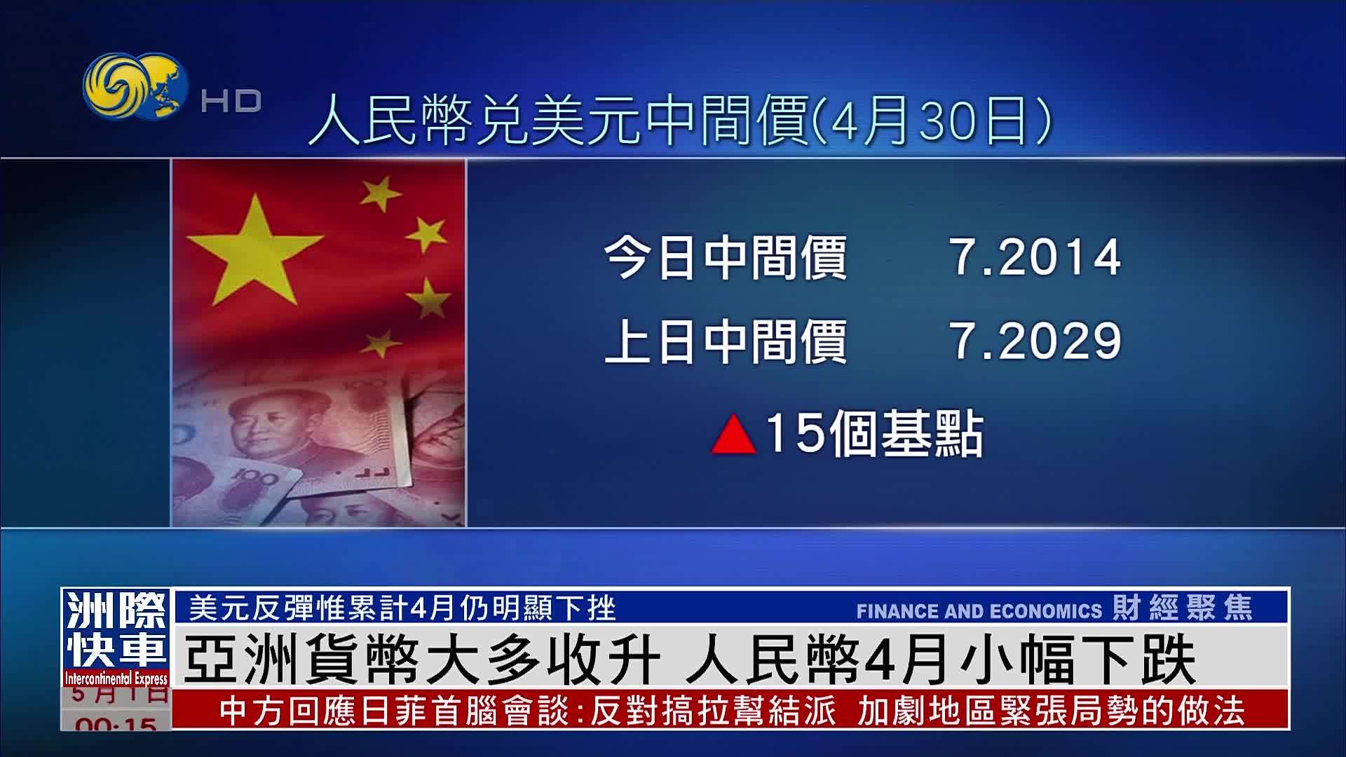 亚洲货币大多收升 人民币4月小幅下跌