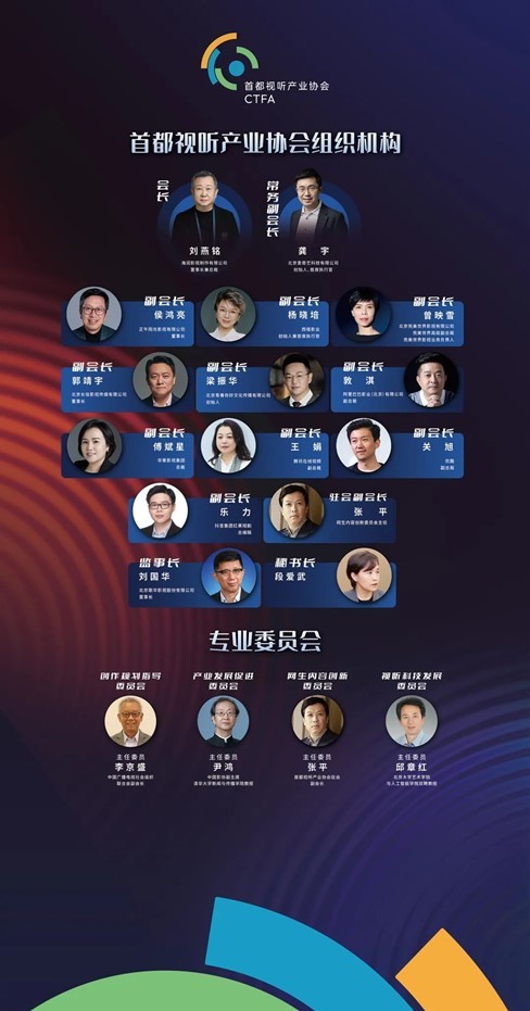 凝聚力量，共谋发展 | 首都视听产业协会增补副会长、调整监事长，成立视听科技发展委员会