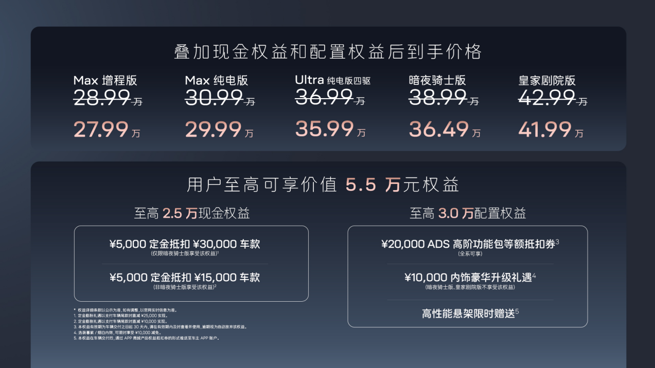 阿维塔11正式上市，28.99万元起售