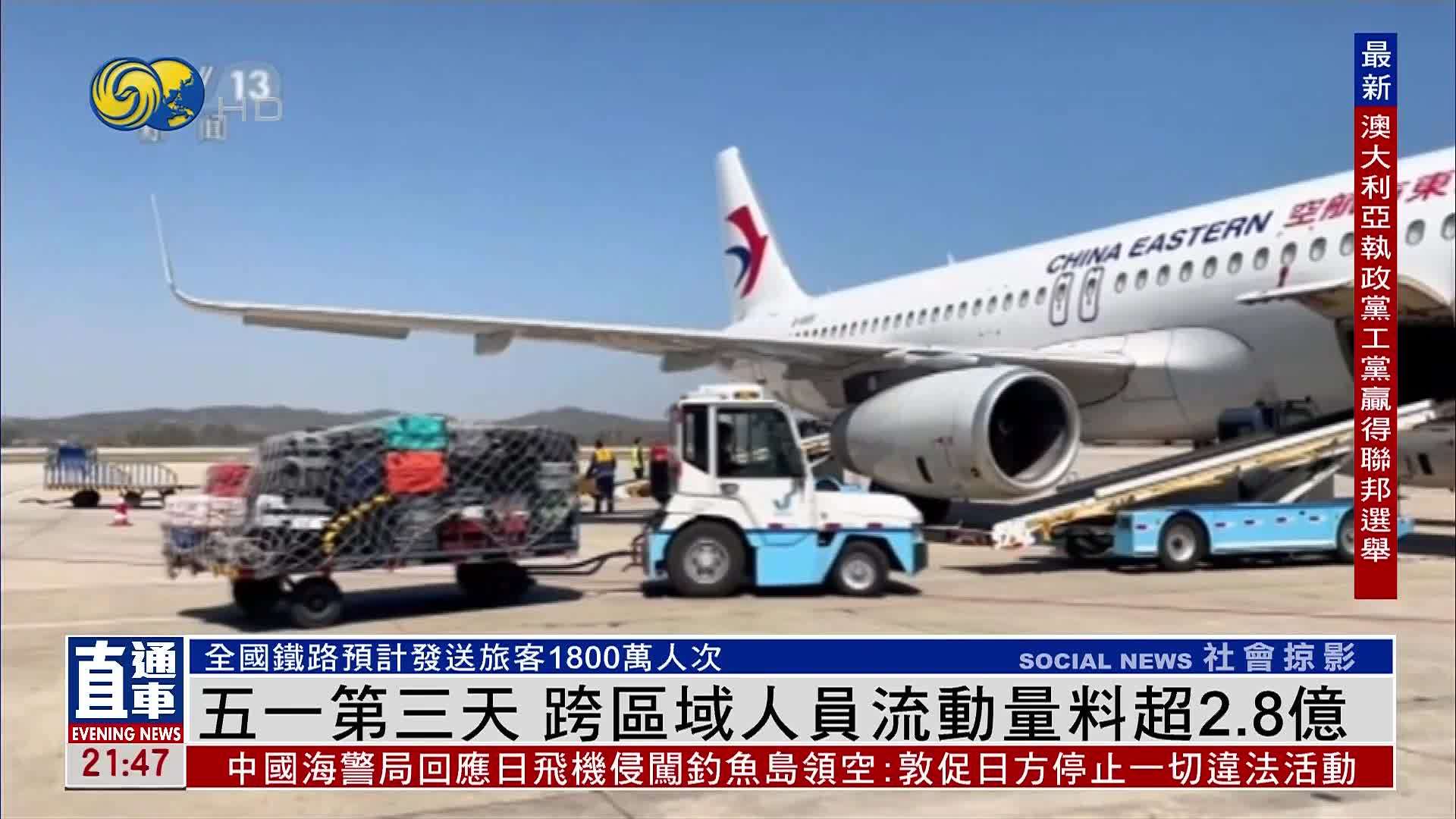 内地“五一黄金周”第三天 跨区域人员流动量料超2.8亿