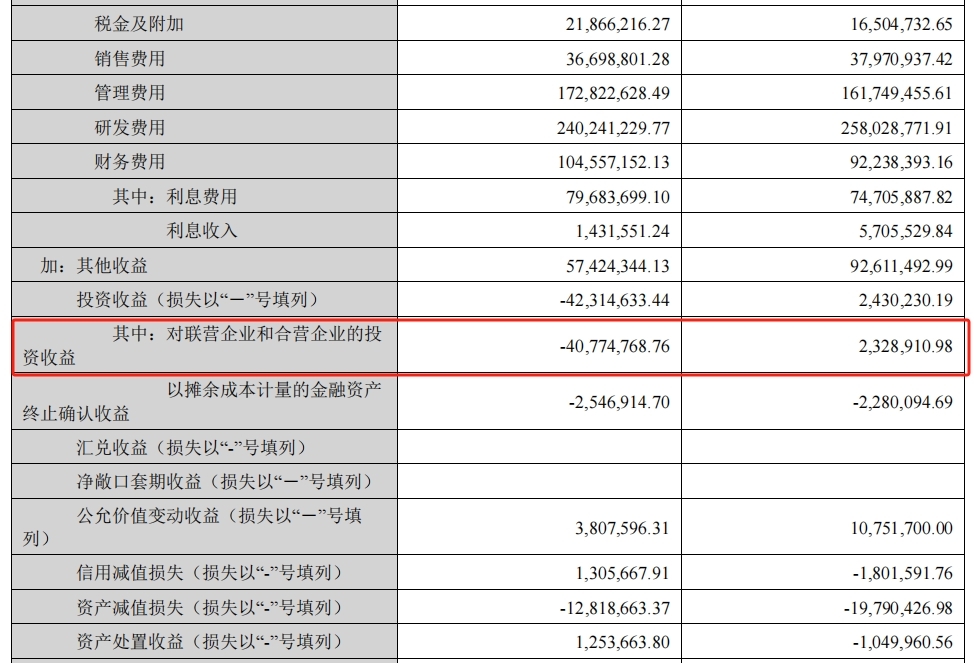 欧菲光一季度再亏5895万:手机汽车都卷,怎么办?