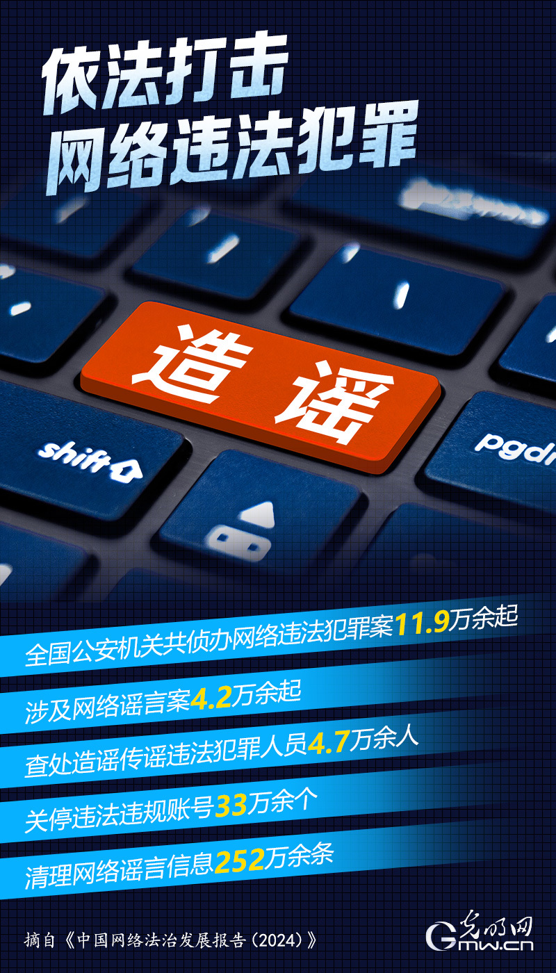 数读海报丨去年中国查处网络造谣传谣人员4.7万余人凤凰网甘肃_凤凰网