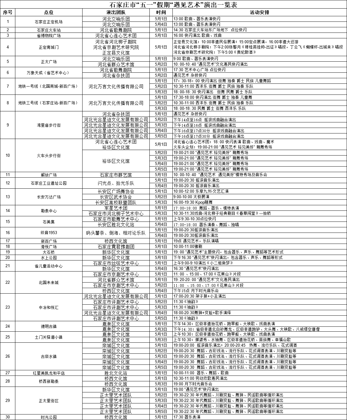 202505012233385b921f1fbc245255a0c9c815e1.png