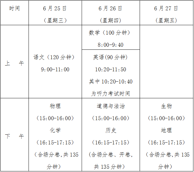 2025年海南省初中学业水平考试科目及时间安排。海南省考试局供图