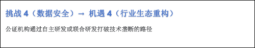 挑战4.png