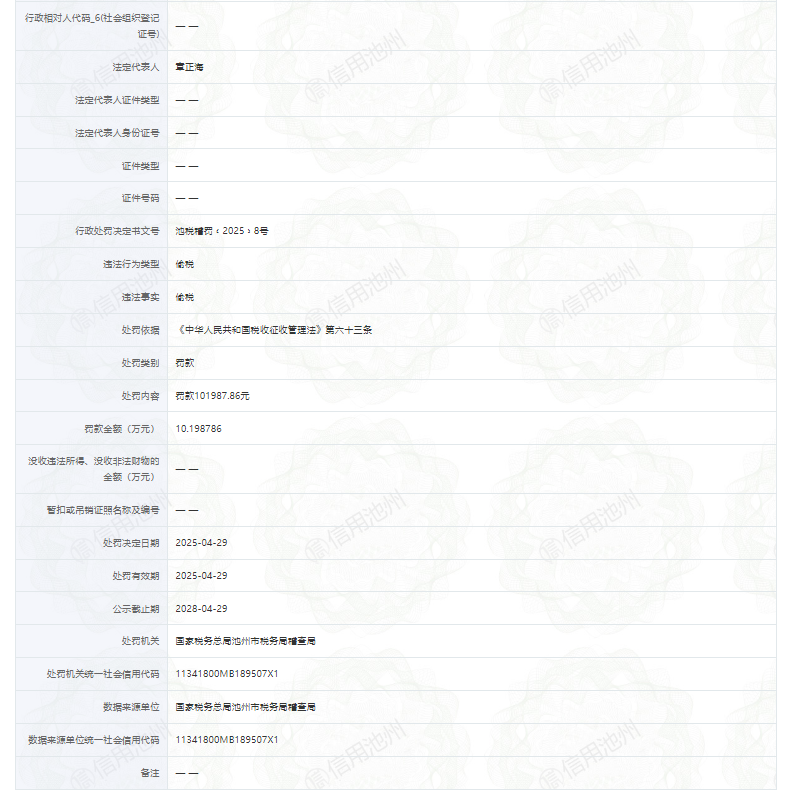 安徽省海创建设工程有限公司偷税被罚超10万元