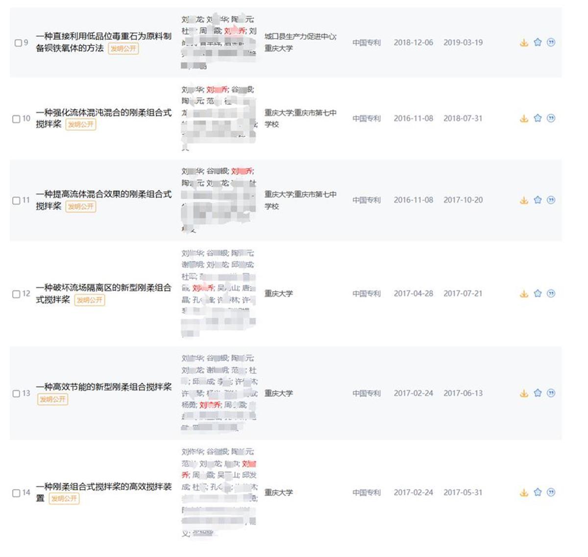 知网显示刘某乔名字位列多项发明专利发明人中