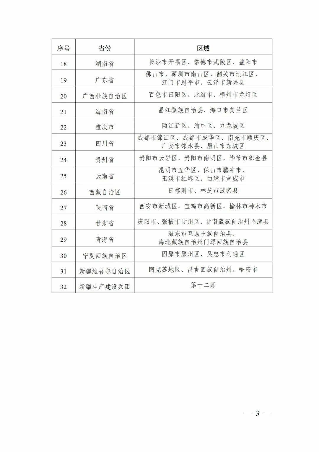 教育部公布最新名單，江西這些區域優秀案例入選