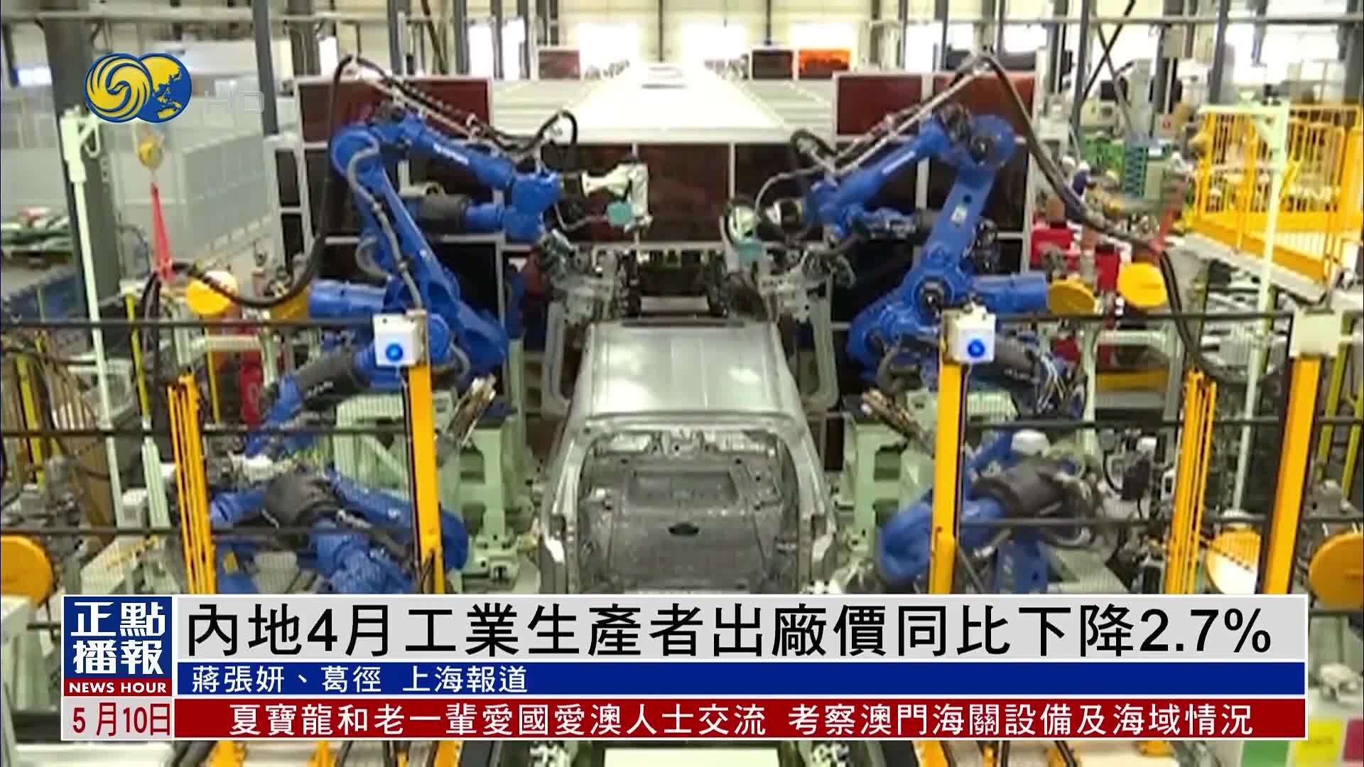 内地4月工业生产者出厂价同比下降2.7%