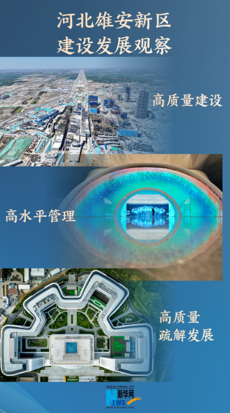 河北雄安新区建设发展观察