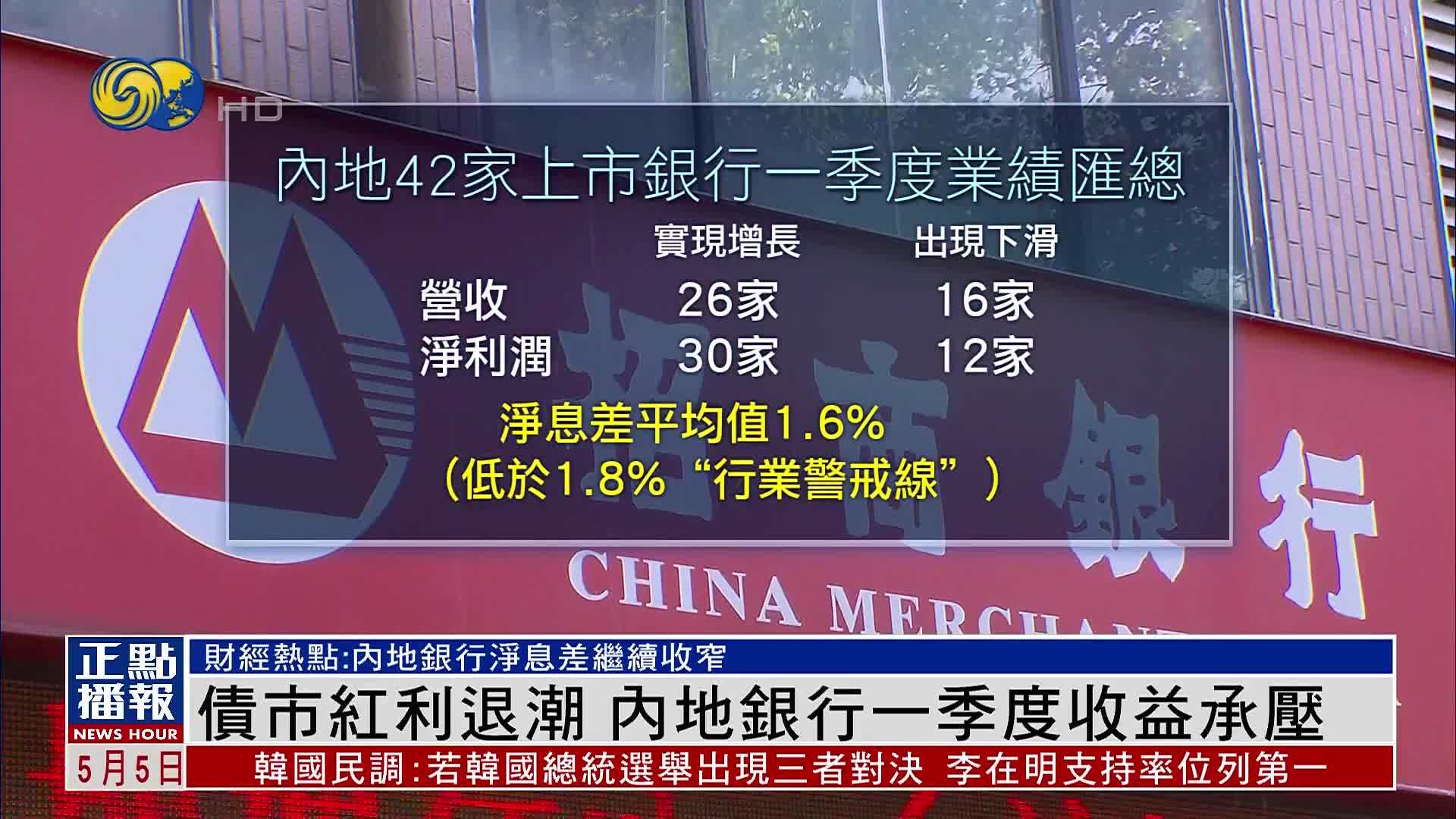 财经热点｜债市红利退潮 内地银行2025年一季度收益承压