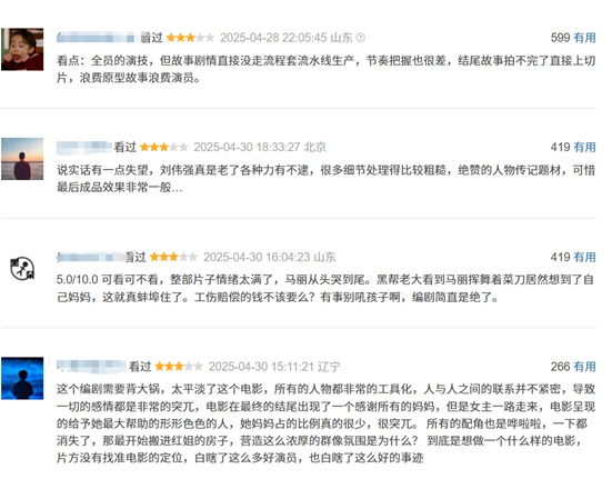 凤凰院线经理指数 | 马丽新片褒贬不一 五一档多部影片票房不及预期