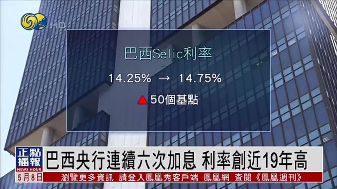 巴西央行连续六次加息 利率创近19年高