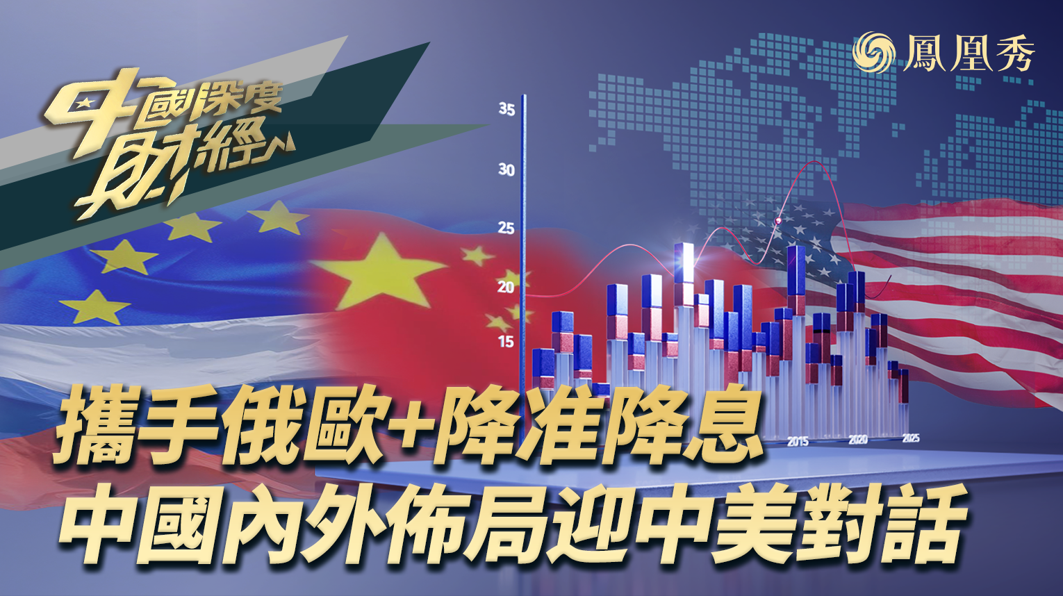携手俄欧+降准降息 中国内外布局迎中美对话