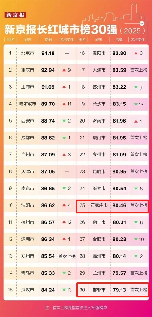 微信截图_20250505184839.png