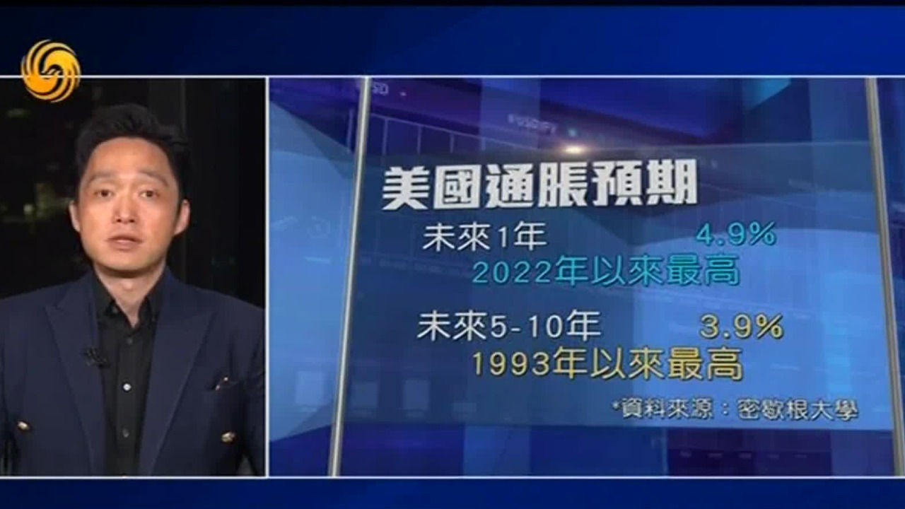 对于美国经济前景，特朗普和鲍威尔，谁说了算？