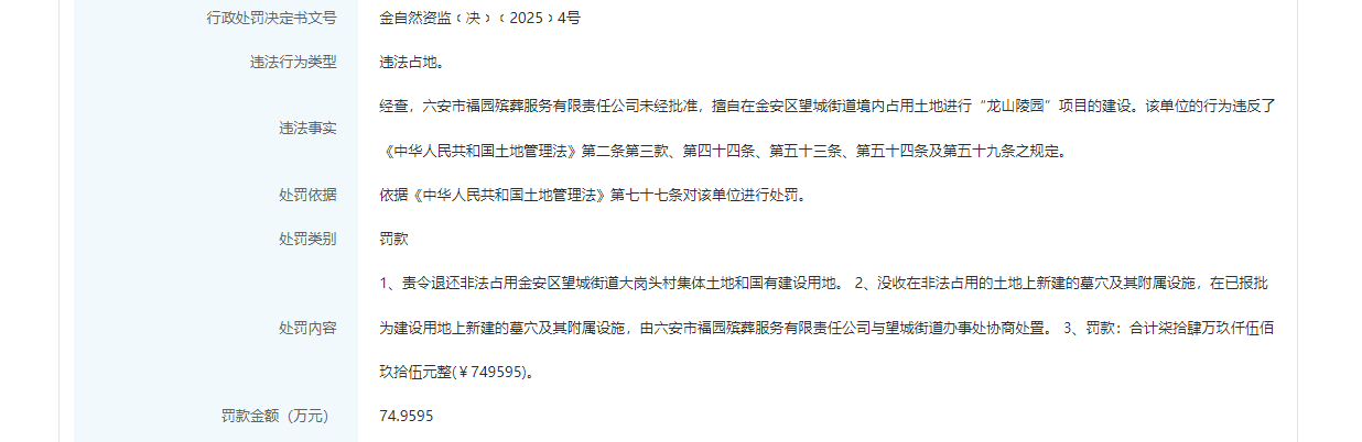 非法占地建设墓穴，六安一殡葬服务公司被罚超74万