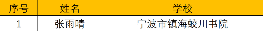 0ffcf168669371e5c72e10be93d5d200_.png