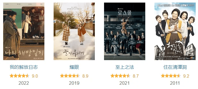 继《苦尽柑来遇见你》之后，又一部剧狠狠拿捏观众泪腺。