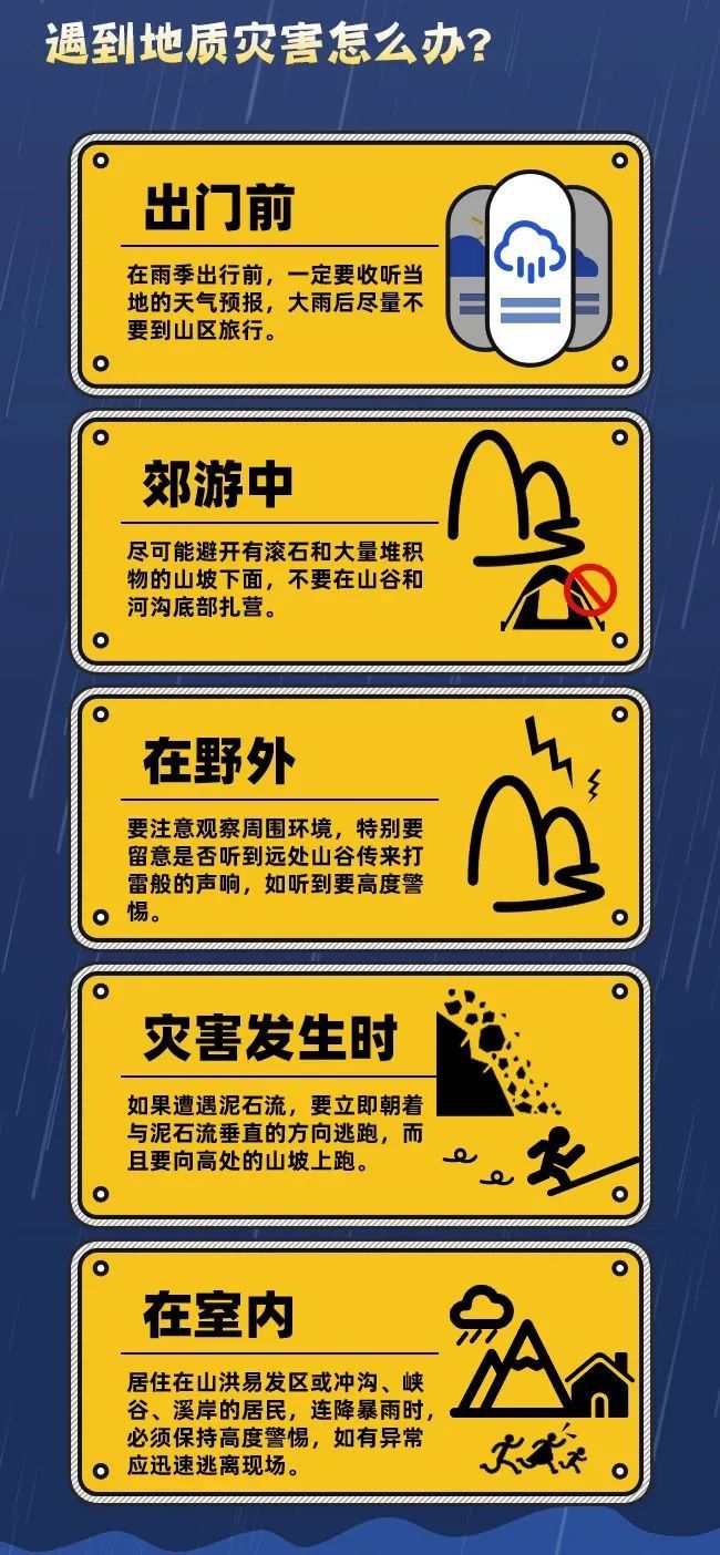 江西省高速公路道路降雨預報