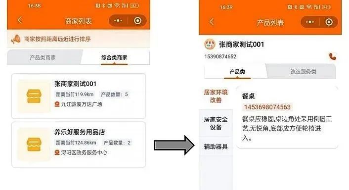 四、補貼申請流程