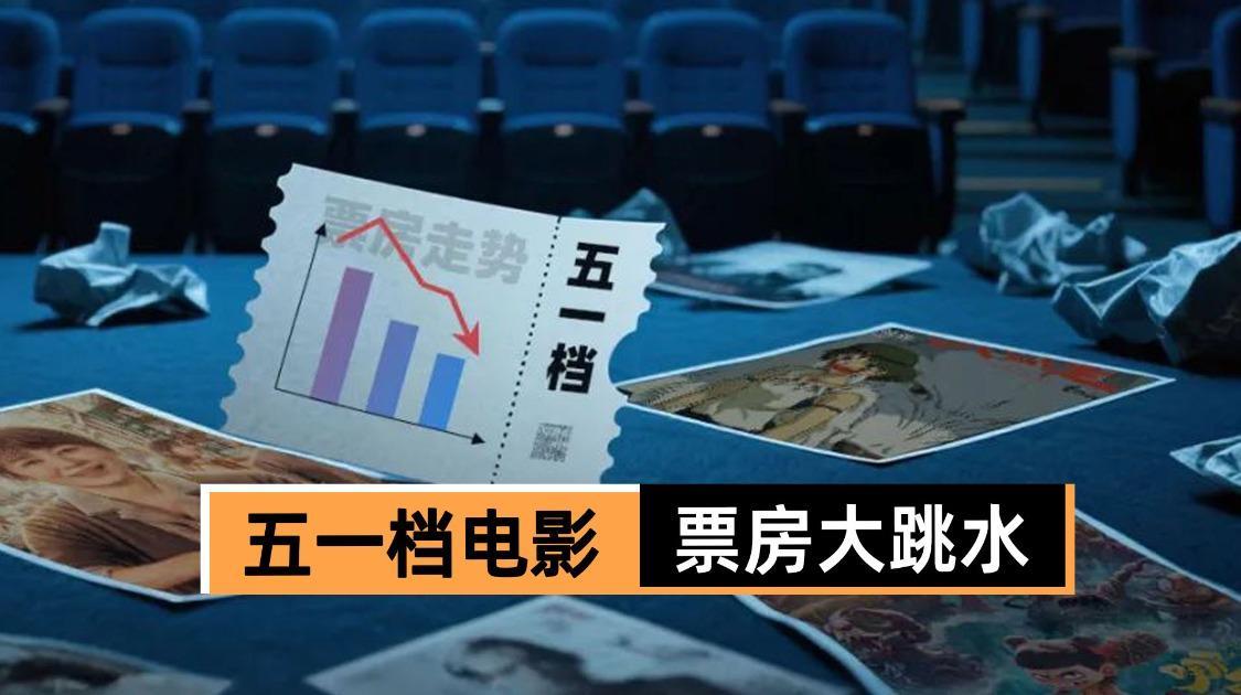 五一档电影，票房大跳水