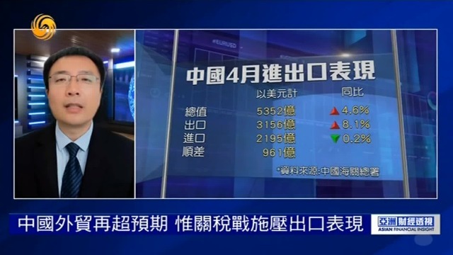 中国外贸再超预期，“抢出口”效应明显，抵消中美贸易下滑影响