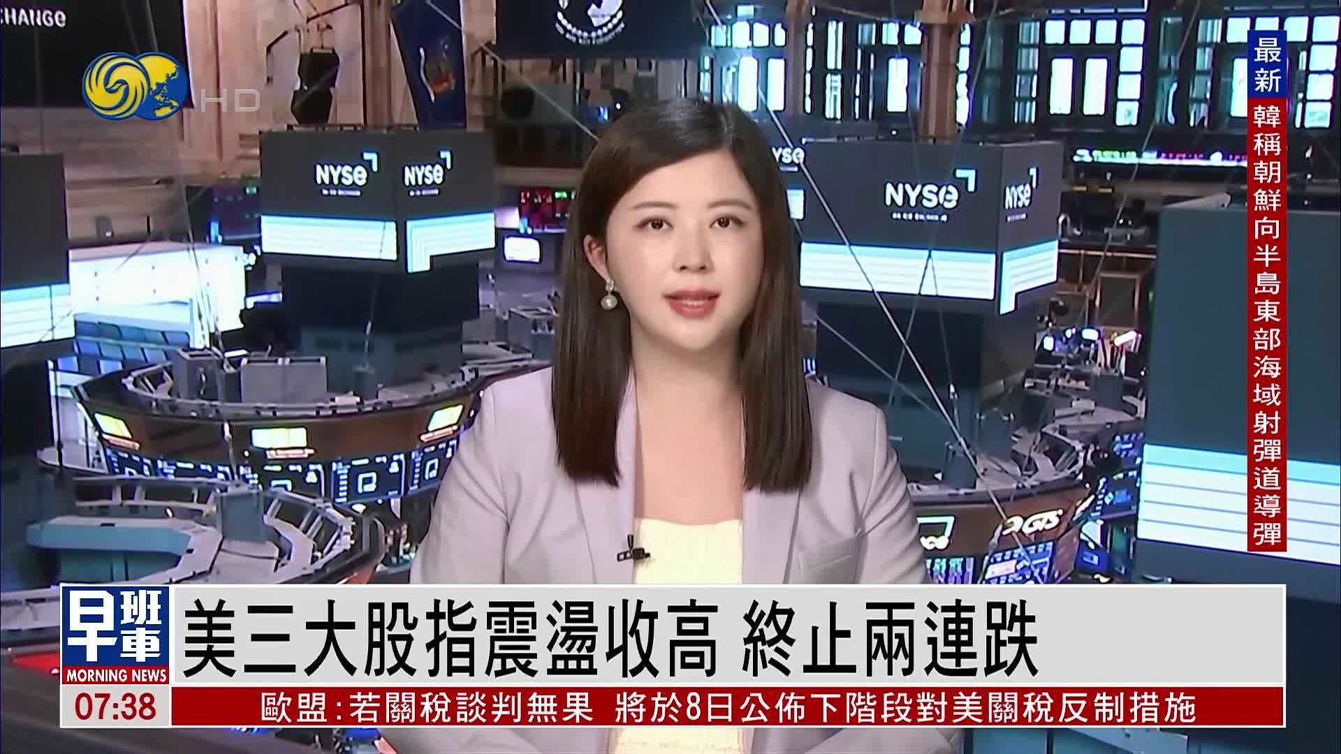 美股收盘｜美三大股指震荡收高 终止两连跌