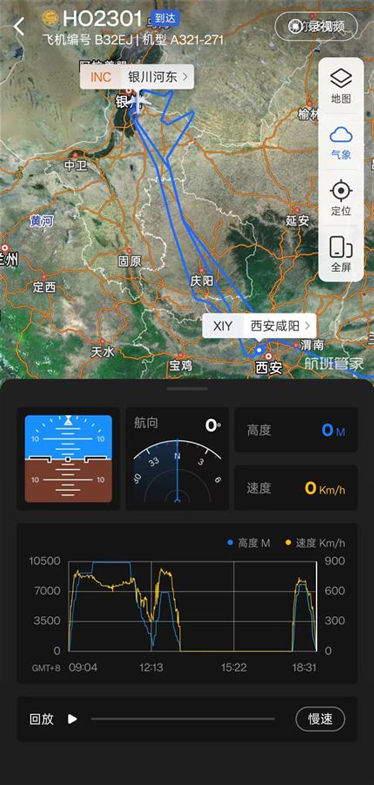 飞机的部分航线轨迹图