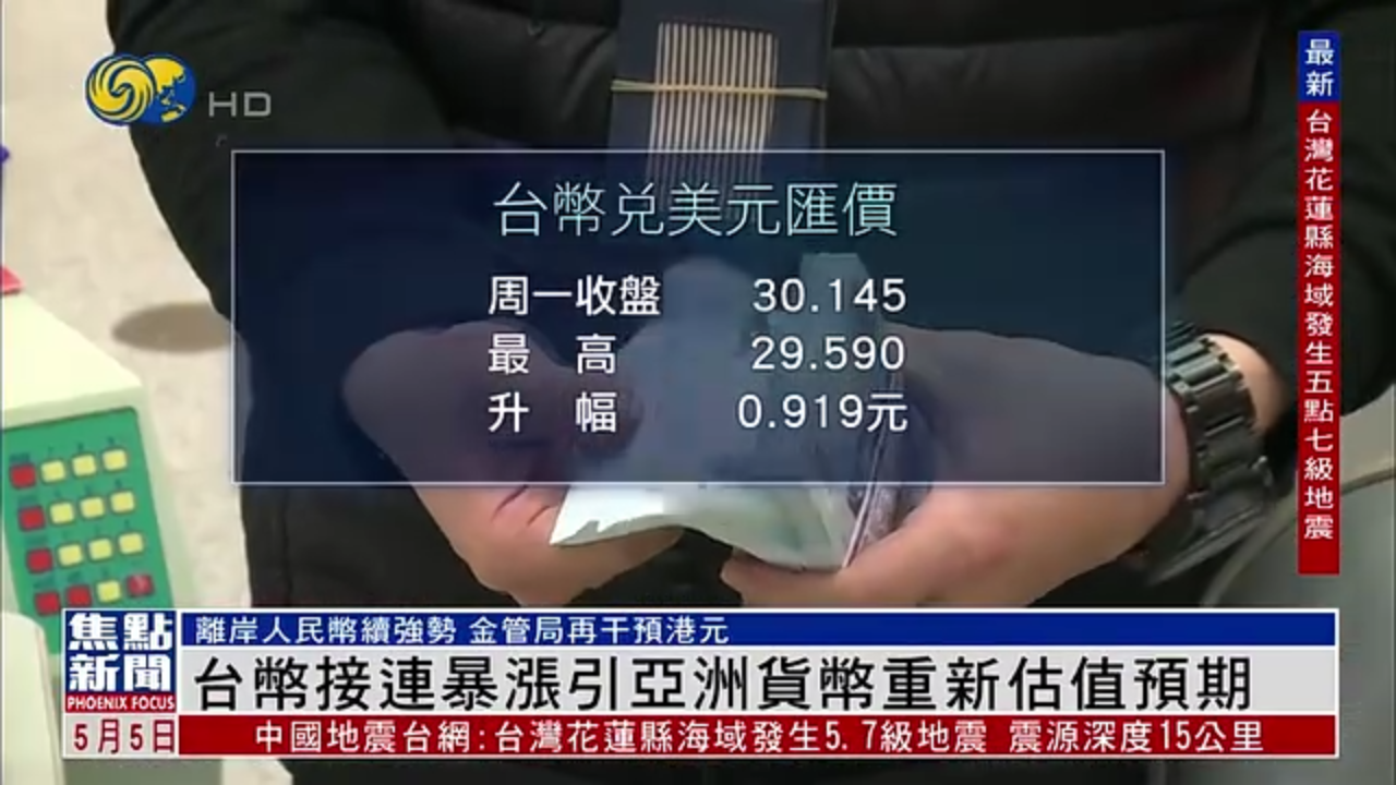 台币接连暴涨引亚洲货币重新估值预期