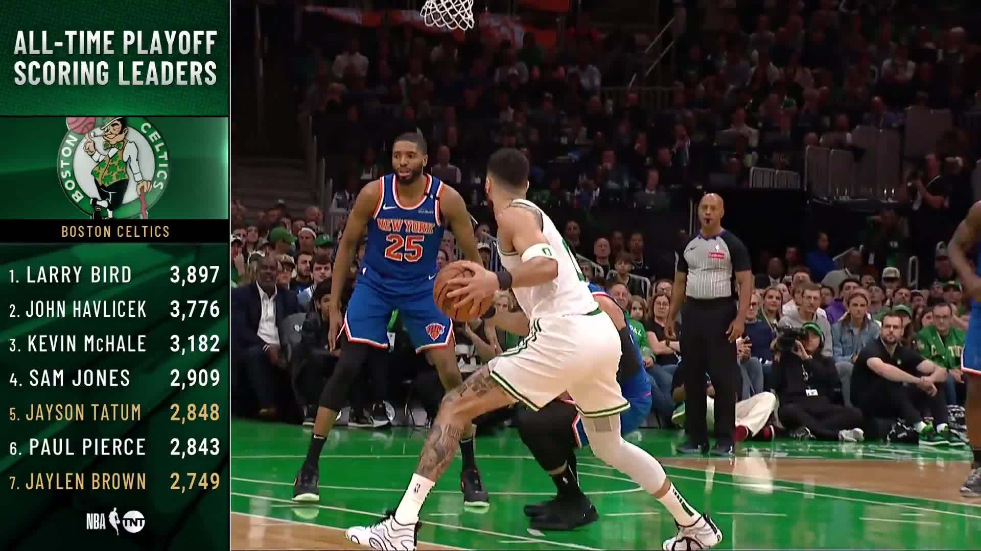 里程碑×2，塔图姆季后赛得分超越皮尔斯，升至绿军队史第五