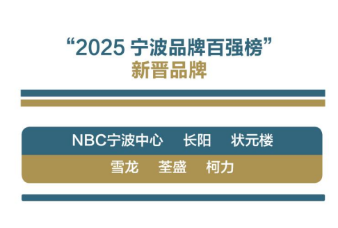 聚焦 | “2025宁波品牌百强榜”全解读
