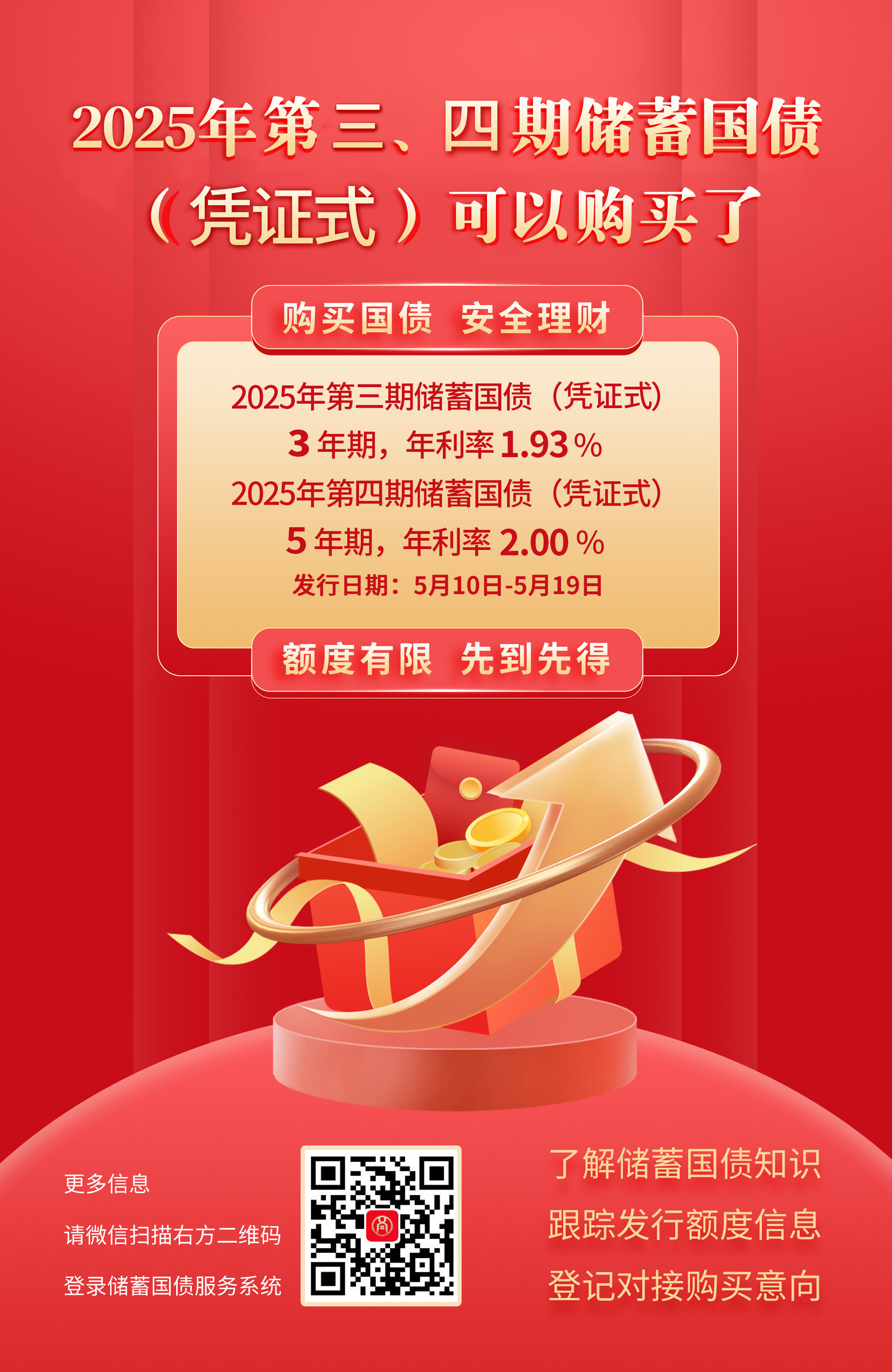 2025年第三、四期储蓄国债(凭证式)可以购买了！