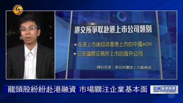 港股加速估值重构，进一步支持实体经济，龙头股纷纷赴港融资