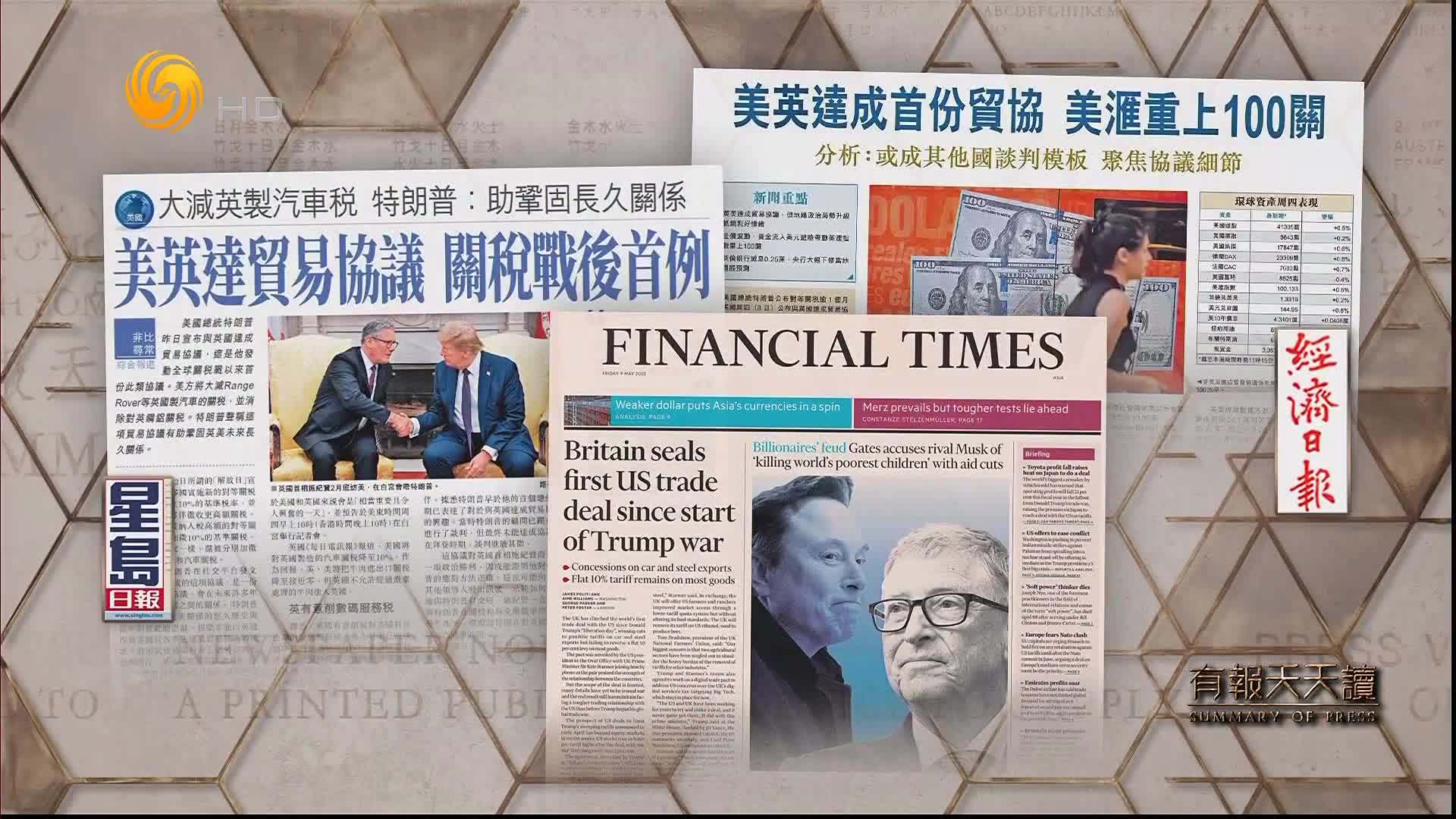 星岛日报：美英达贸易协议  关税战后首例