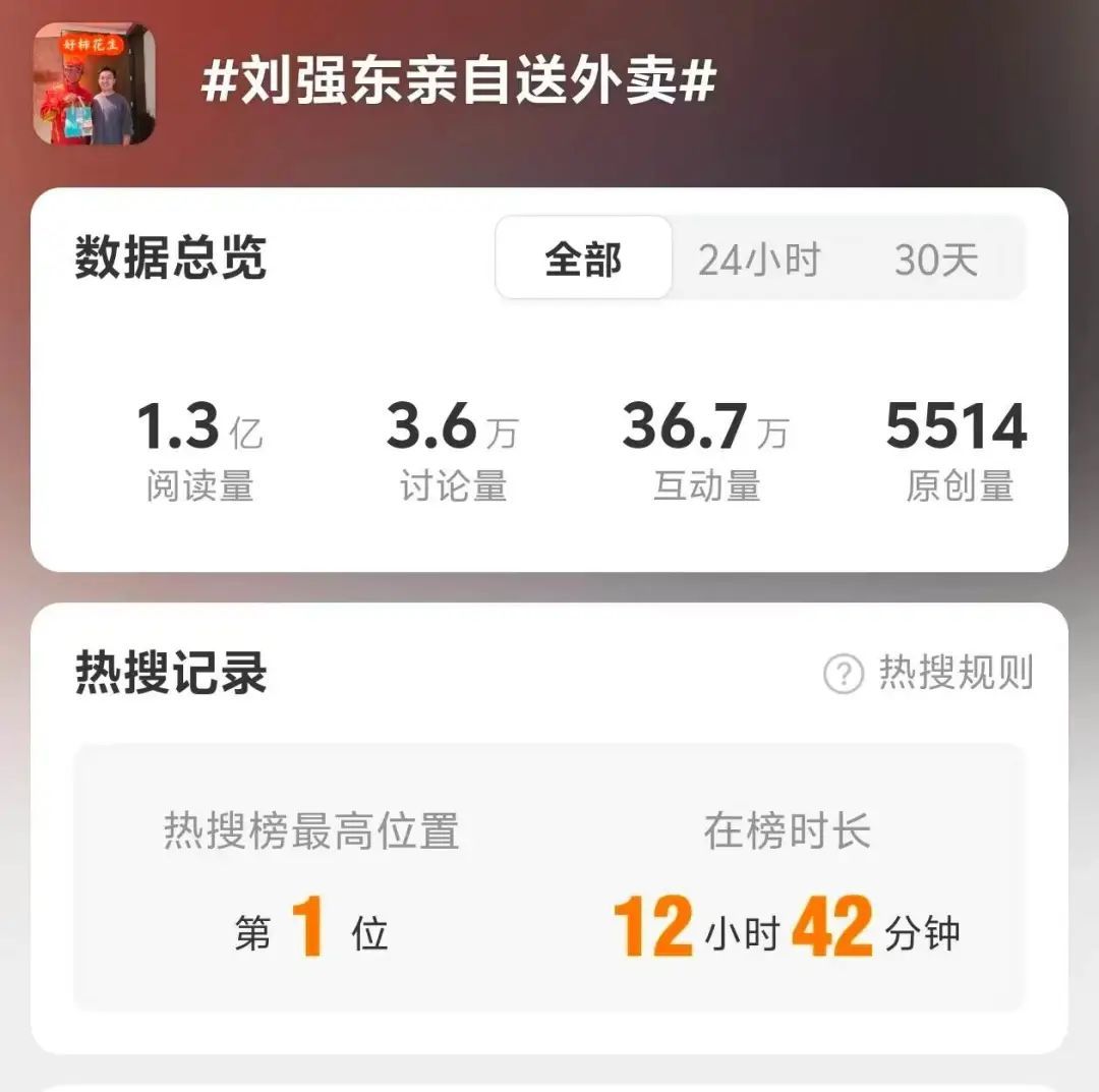 日入8000元,“外卖大战”的第一批受益者出现了