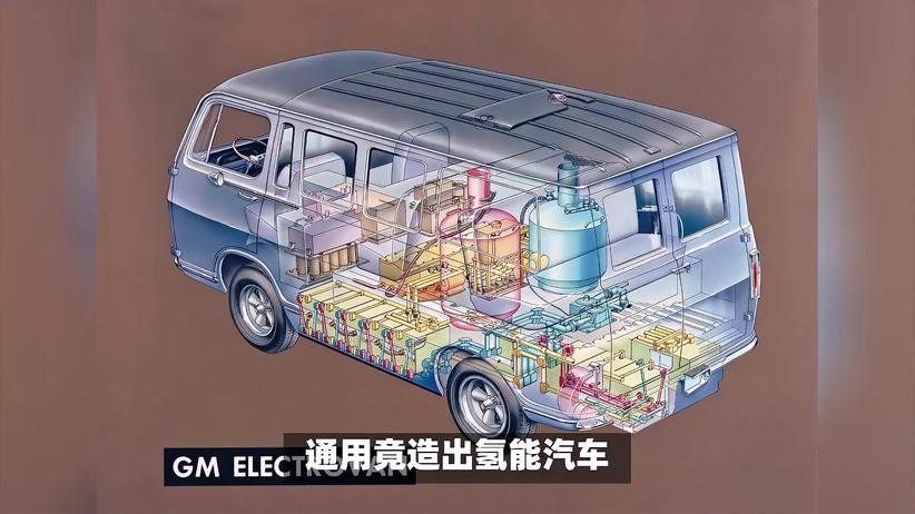 新能源不是高科技！20世纪60年代，通用就造出了氢燃料电池汽车