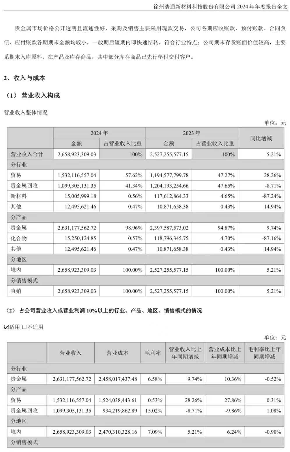 周期之困、转型之机，浩通科技如何打开“成长天花板”？