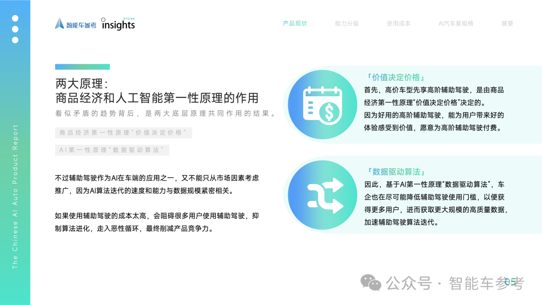 中国首份AI汽车产品报告:智能辅助驾驶五星标准来了