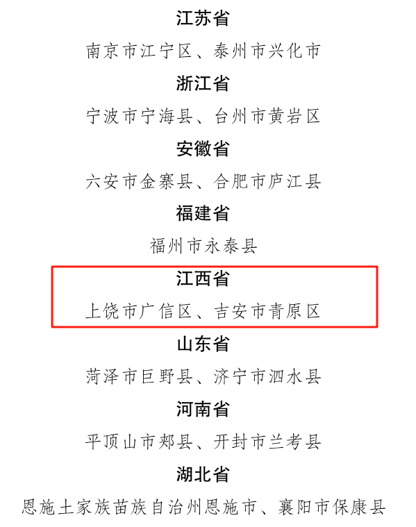 廣信區(qū)、青原區(qū)入選第二批文化產(chǎn)業(yè)賦能鄉(xiāng)村振興試點名單