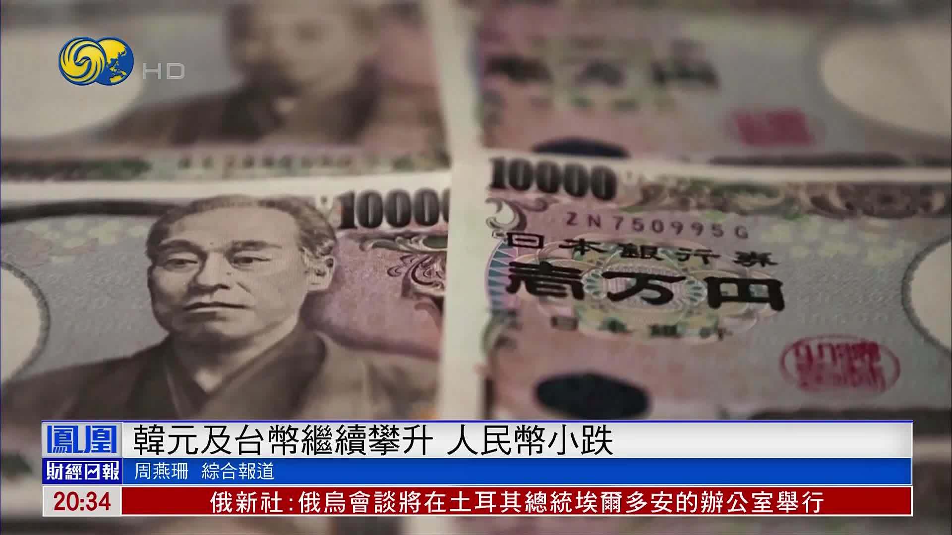 韩元及台币继续攀升 人民币小跌