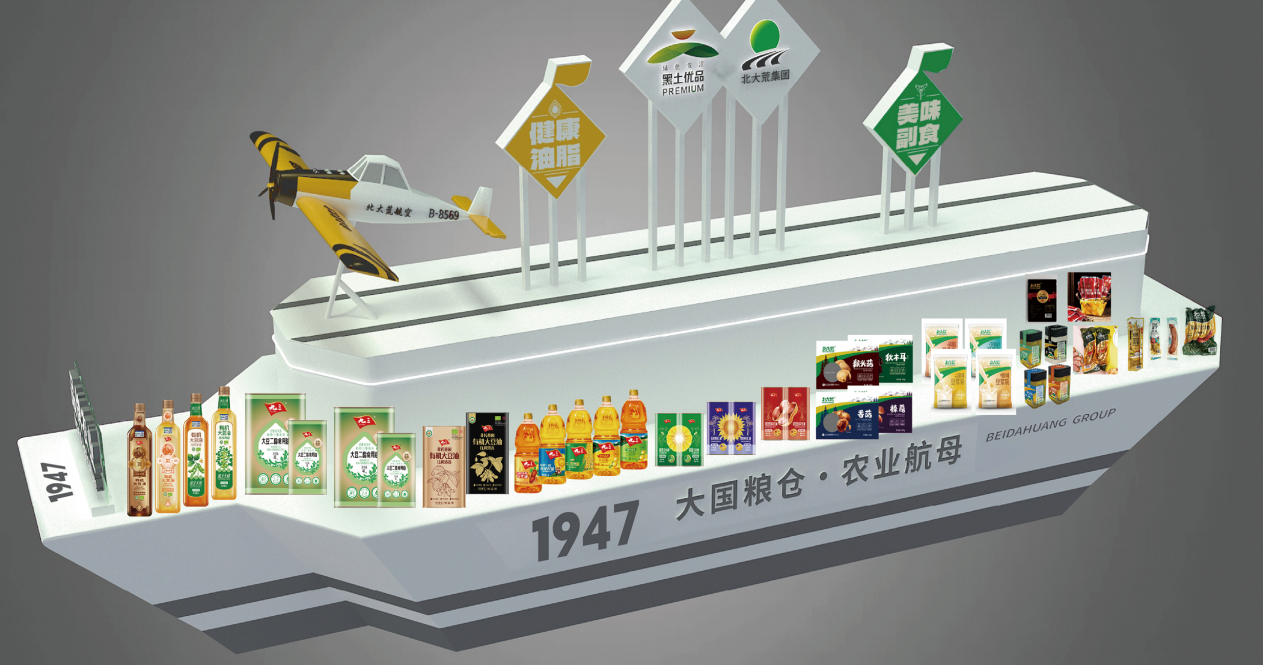 （北大荒部分食品）