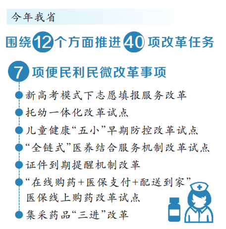 河南省发布2025年全面深化改革重点任务和便民利民微改革事项
