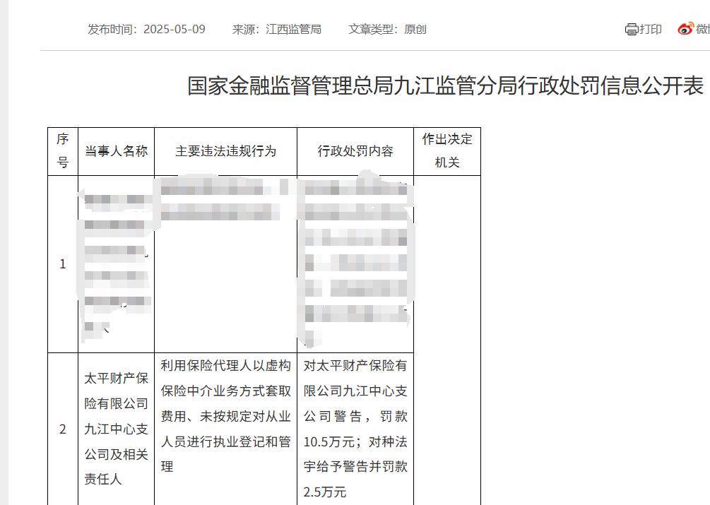 太平财险九江中心支公司及负责人因违规套费与人员管理问题被罚