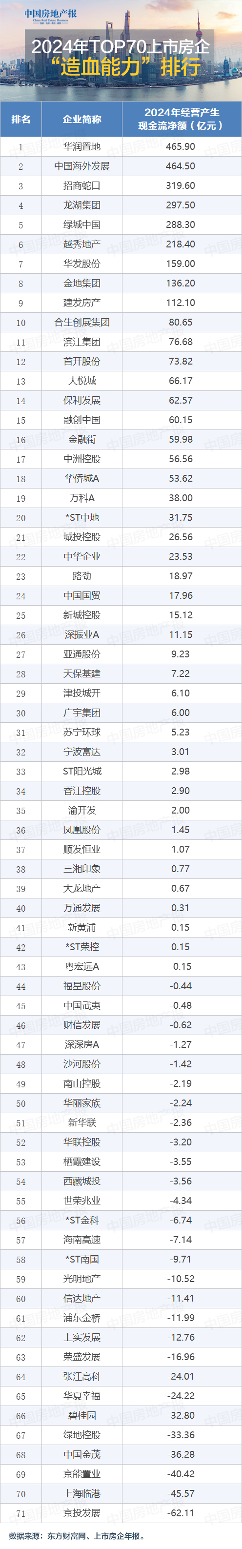 造血.jpg