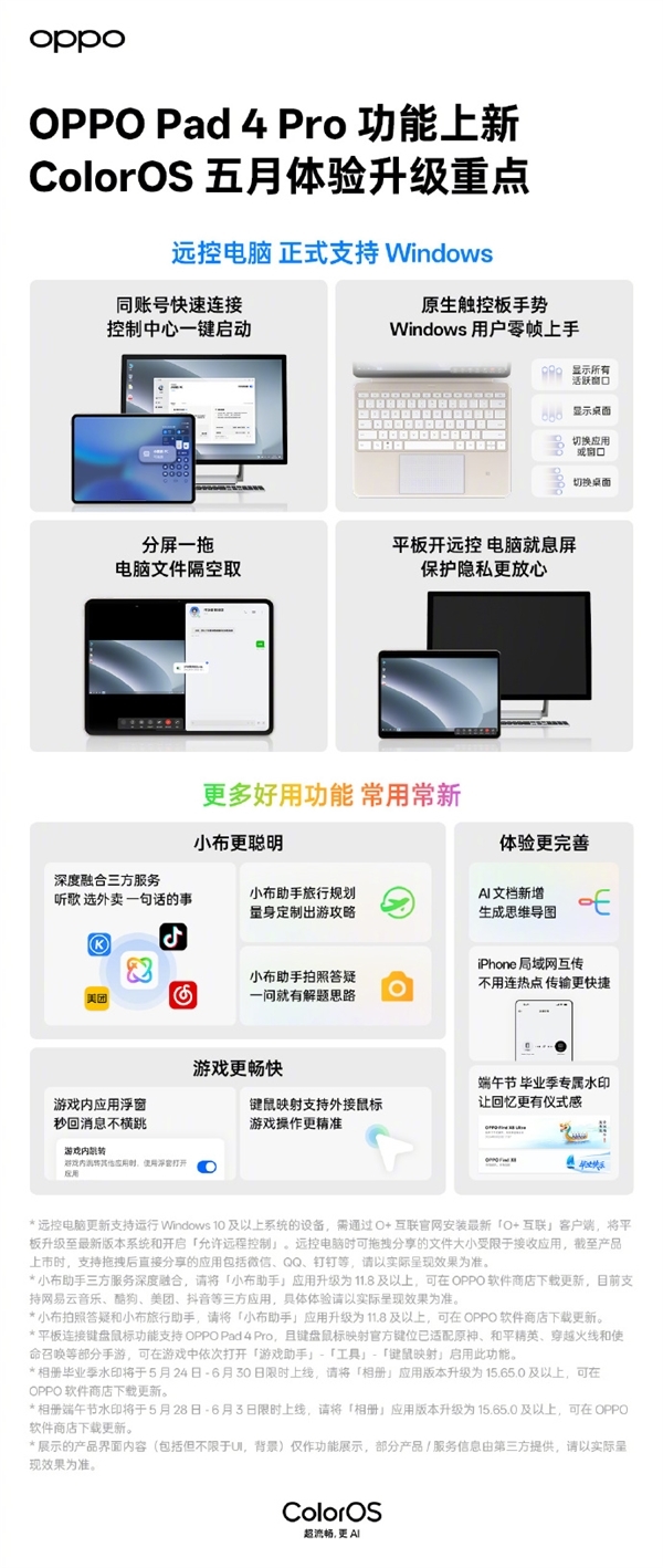一图了解OPPO Pad 4 Pro 5月重要升级:远控电脑正式支持Windows