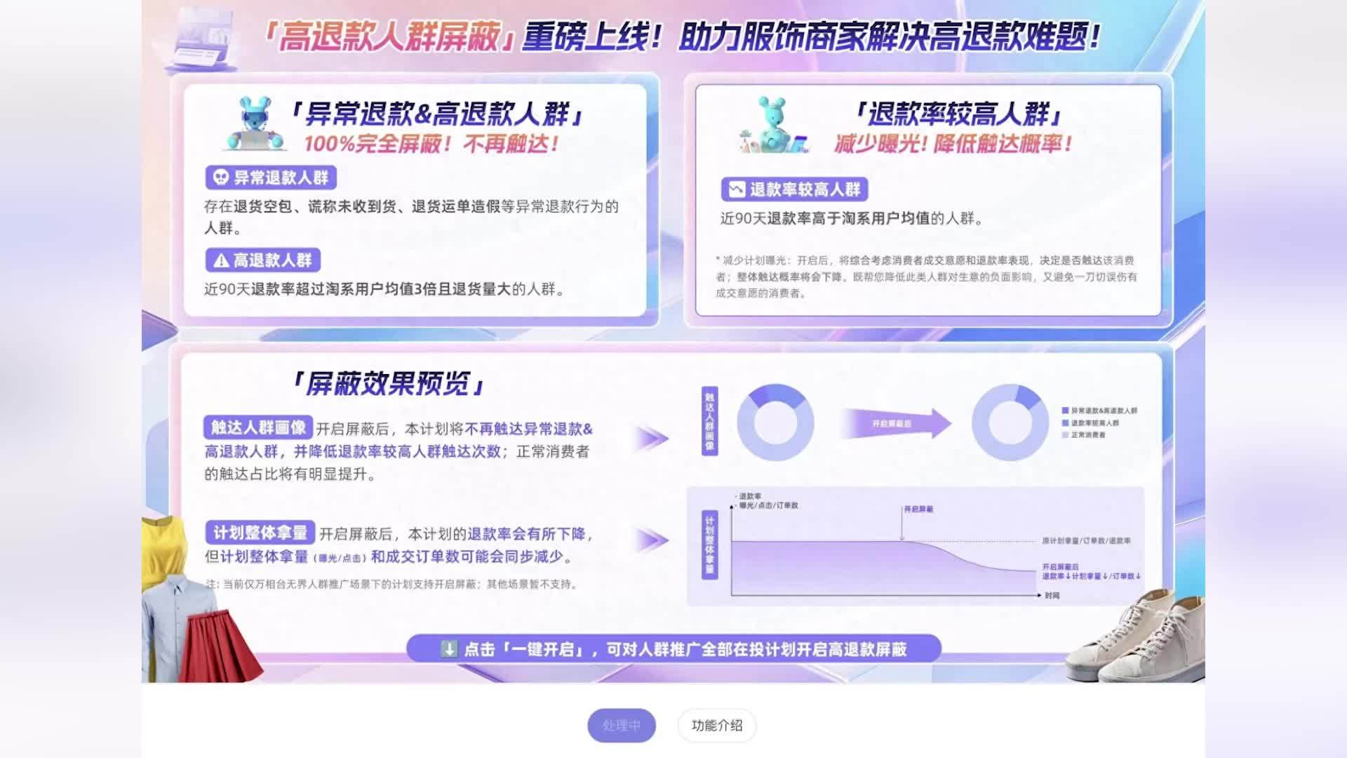 淘宝推出“高退款人群屏蔽功能”，工作人员：仅对天猫、淘宝服饰行业商家开放